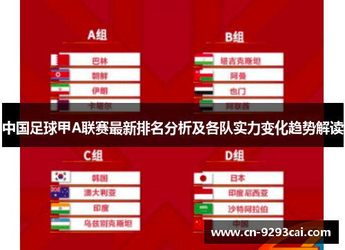 中国足球甲A联赛最新排名分析及各队实力变化趋势解读