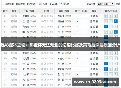 足彩爆冷之谜：那些你无法预测的逆袭比赛及其背后深层原因分析